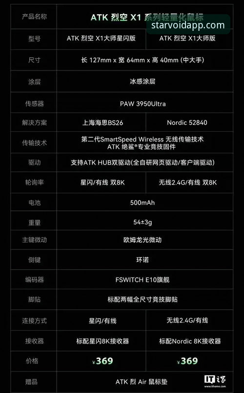 星空直播平台版本全面评测：赛事追踪功能与创新体验深度解析