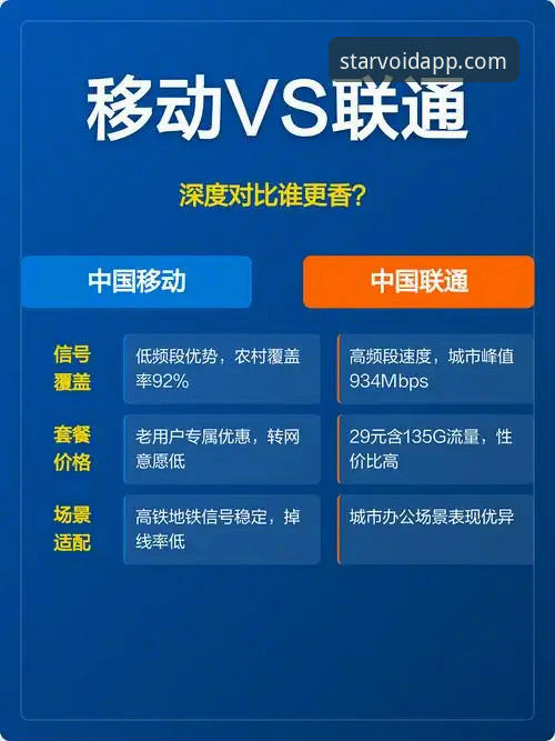 星空官网资源vs传统娱乐平台：哪个更适合移动时代的用户需求？